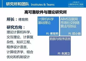 上海交通大學(xué)計(jì)算機(jī)技術(shù)雙證工程碩士項(xiàng)目宣講咨詢會(huì) 開啟前沿科技職業(yè)發(fā)展新征程